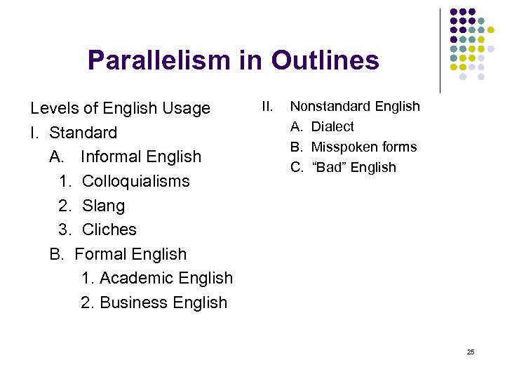 Parallelism in Outlines Levels of English Usage I. Standard A. Informal English 1. Colloquialisms