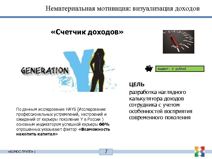 Нематериальная мотивация: визуализация доходов «Счетчик доходов» Бюджет: 0 рублей По данным исследования HAYS (Исследование