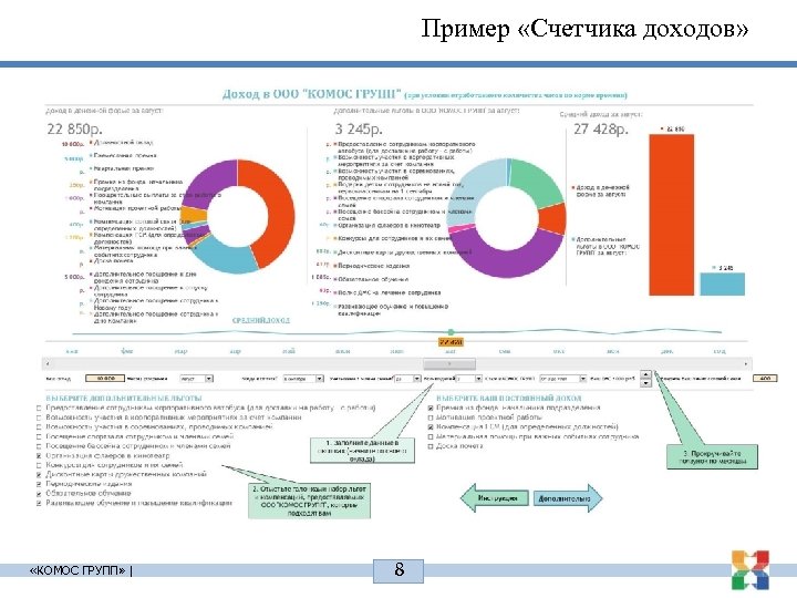 Пример «Счетчика доходов» «КОМОС ГРУПП» | 8 