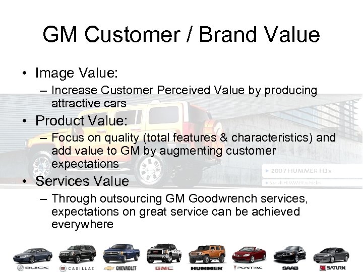 GM Customer / Brand Value • Image Value: – Increase Customer Perceived Value by