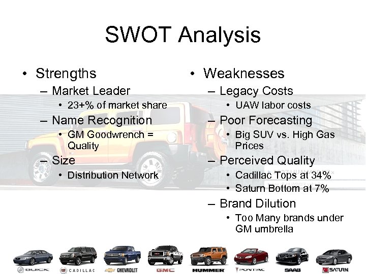 SWOT Analysis • Strengths – Market Leader • 23+% of market share – Name