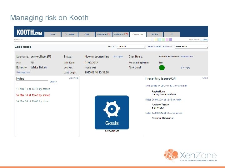 Managing risk on Kooth 