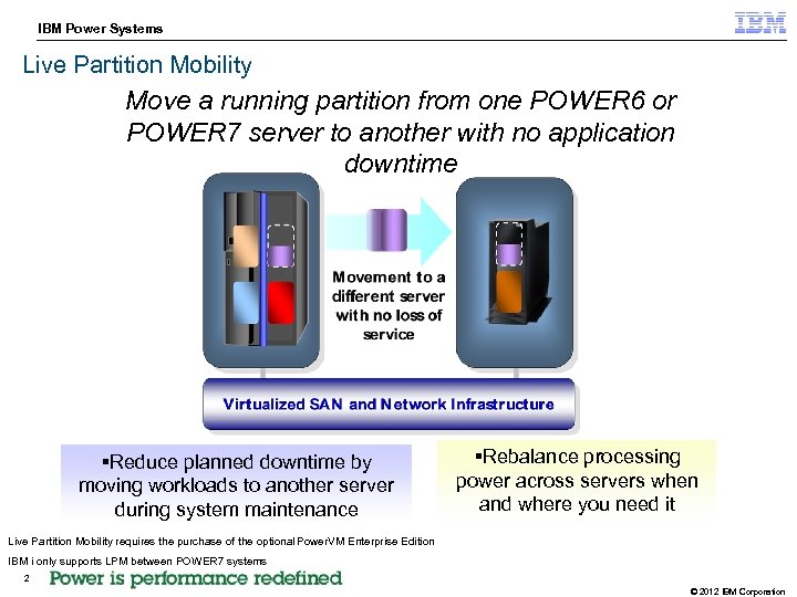 IBM Power Systems STG Technical Enablement Conference Live Partition Mobility Move a running partition