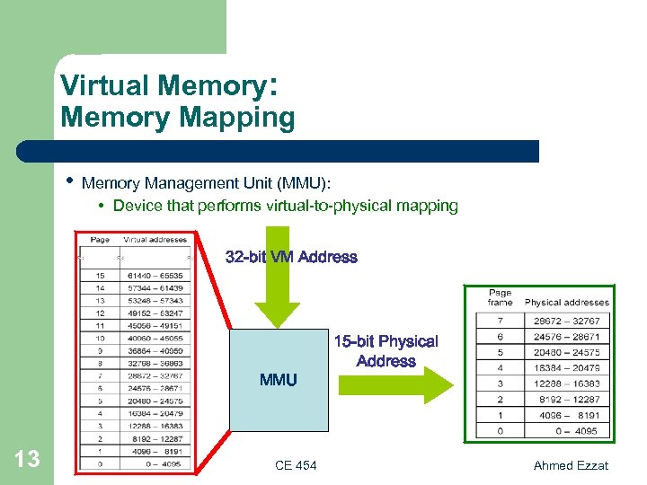 Virtual Memory: Memory Mapping • Memory Management Unit (MMU): • Device that performs virtual-to-physical