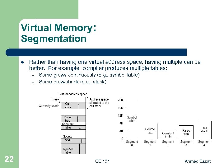 Virtual Memory: Segmentation l Rather than having one virtual address space, having multiple can