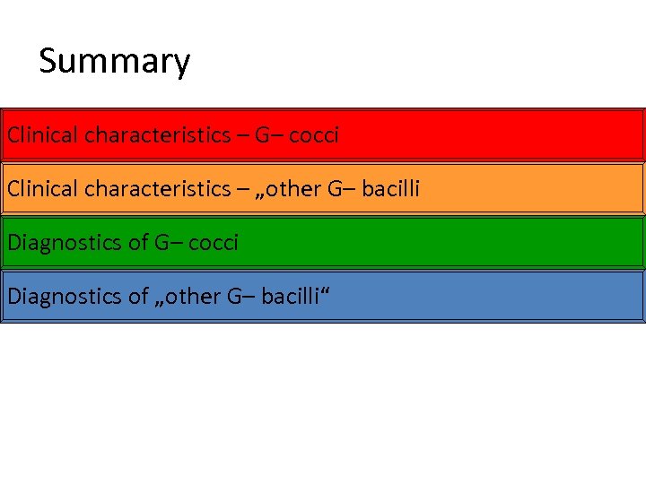 Summary Clinical characteristics – G– cocci Clinical characteristics – „other G– bacilli Diagnostics of