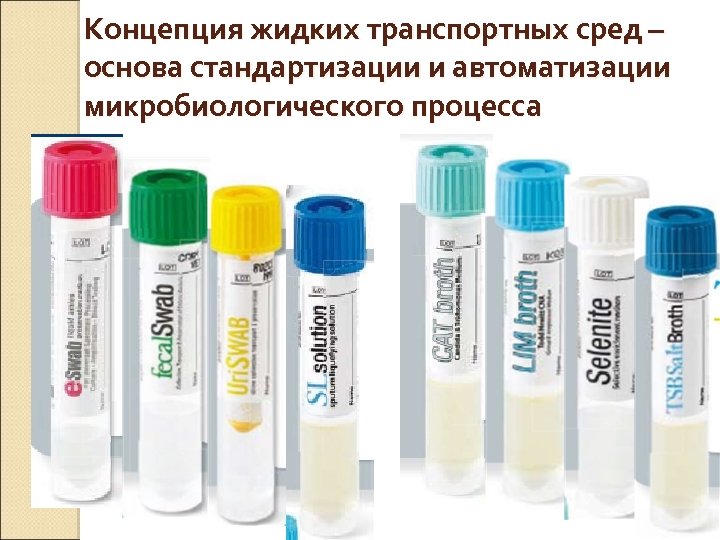 Концепция жидких транспортных сред – основа стандартизации и автоматизации микробиологического процесса 9 