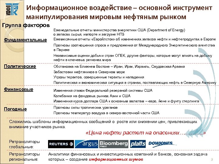 Информационное воздействие – основной инструмент манипулирования мировым нефтяным рынком Группа факторов Фундаментальные Еженедельные отчеты