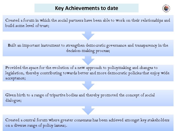 Key Achievements to date Created a forum in which the social partners have been