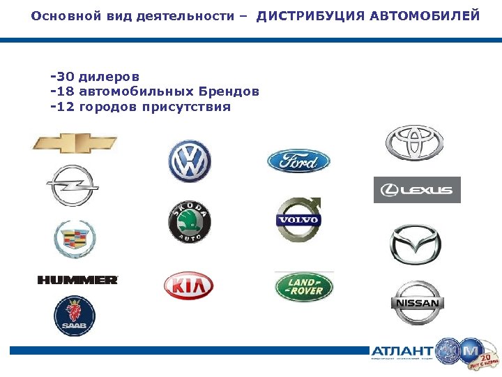 Основной вид деятельности – ДИСТРИБУЦИЯ АВТОМОБИЛЕЙ -30 дилеров -18 автомобильных Брендов -12 городов присутствия