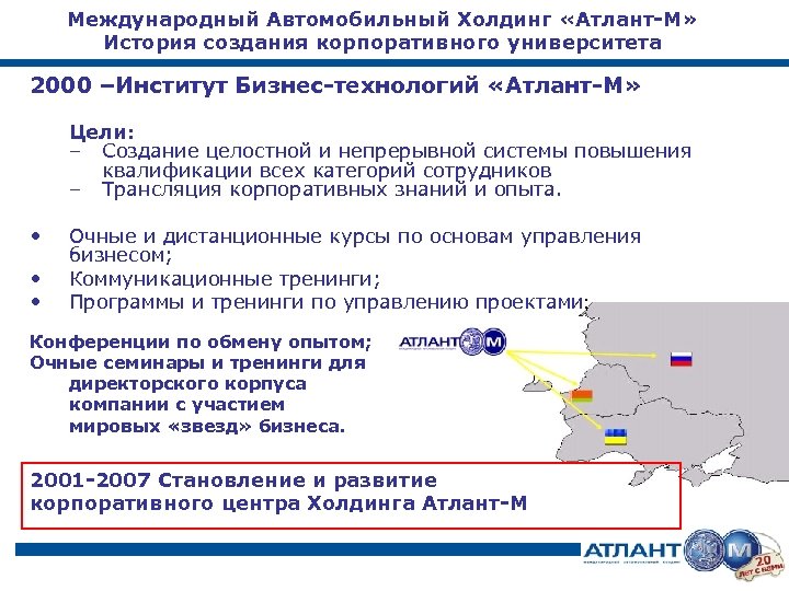 Международный Автомобильный Холдинг «Атлант-М» История создания корпоративного университета 2000 –Институт Бизнес-технологий «Атлант-М» Цели: –