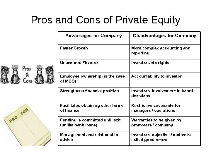 contractual-risks-in-private-equity-investments-dr-kishore