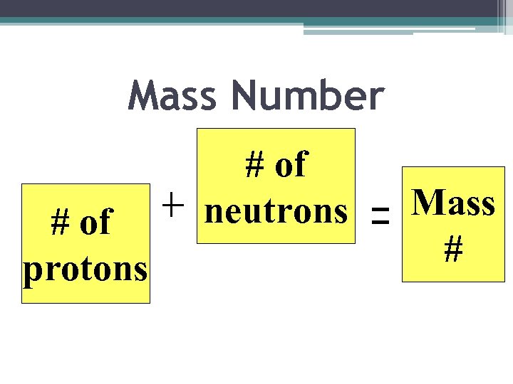 Mass Number # of protons # of neutrons Mass # 