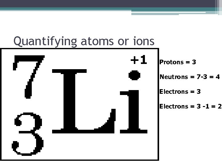 Quantifying atoms or ions +1 Protons = 3 Neutrons = 7 -3 = 4