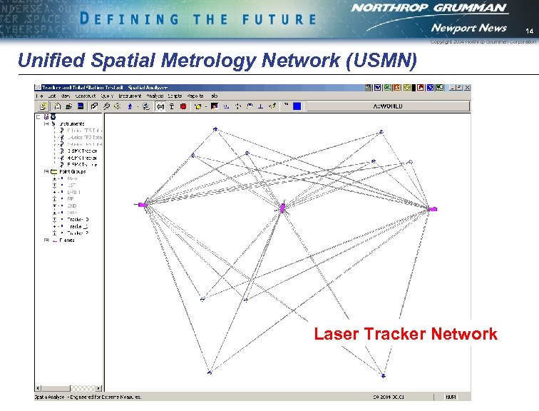 14 Copyright 2004 Northrop Grumman Corporation Unified Spatial Metrology Network (USMN) Laser Tracker Network