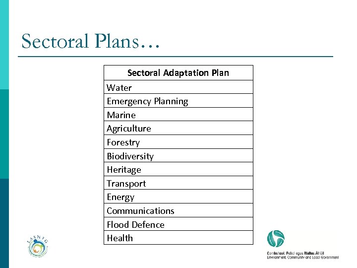 Sectoral Plans… Sectoral Adaptation Plan Water Emergency Planning Marine Agriculture Forestry Biodiversity Heritage Transport