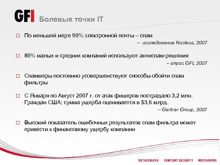 Болевые точки IT o По меньшей мере 90% электронной почты – спам – исследование