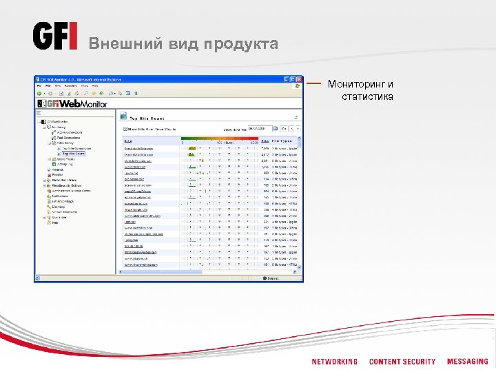 Внешний вид продукта Мониторинг и статистика 