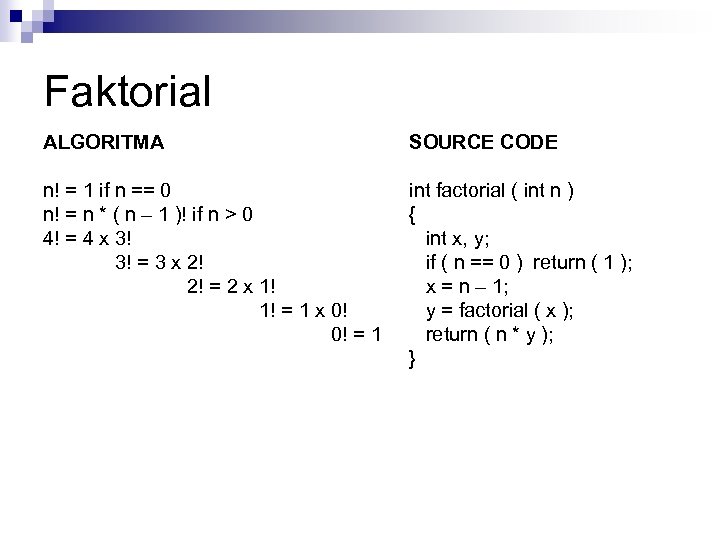 Faktorial ALGORITMA SOURCE CODE n! = 1 if n == 0 n! = n