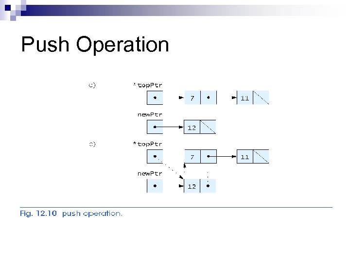 Push Operation 