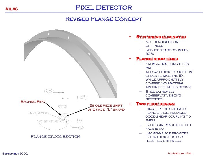 Pixel Detector ATLAS Revised Flange Concept • Stiffeners eliminated – – • Flange shortened