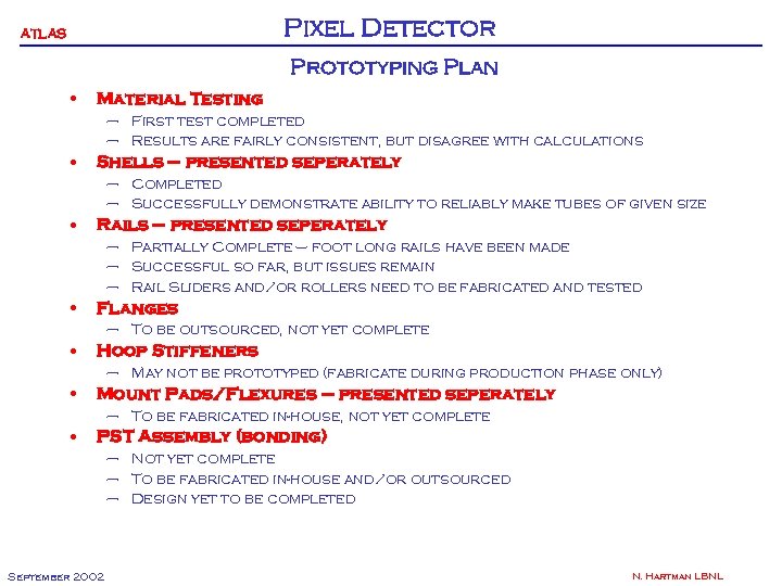 Pixel Detector ATLAS Prototyping Plan • Material Testing – First test completed – Results