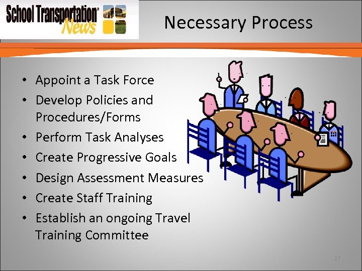 Necessary Process • Appoint a Task Force • Develop Policies and Procedures/Forms • Perform