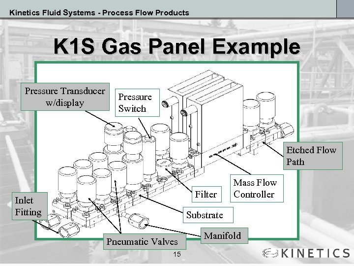 Kinetics Fluid Systems - Process Flow Products K 1 S Gas Panel Example Pressure