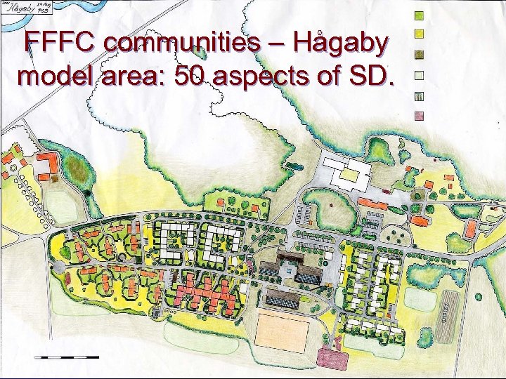 FFFC communities – Hågaby model area: 50 aspects of SD. 