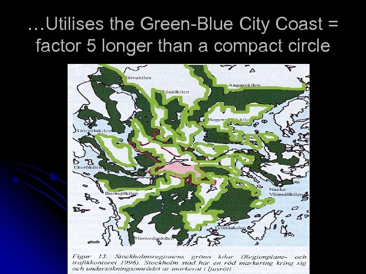 …Utilises the Green-Blue City Coast = factor 5 longer than a compact circle 