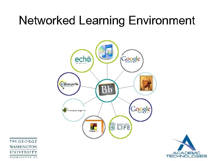 Networked Learning Environment 