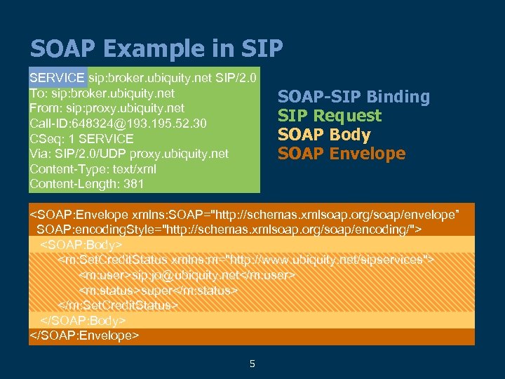 SOAP Example in SIP SERVICE sip: broker. ubiquity. net SIP/2. 0 To: sip: broker.