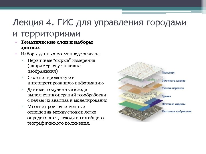 Лекция 4. ГИС для управления городами и территориями • Тематические слои и наборы данных