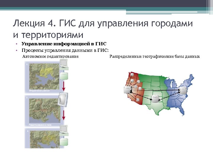 В геоинформационных системах процесс считывания изображения по регулярным линиям развертки