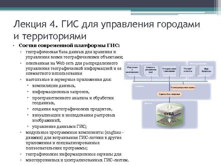 Лекция 4. ГИС для управления городами и территориями • Состав современной платформы ГИС: ▫