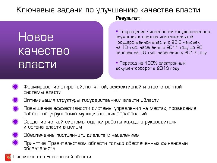 Ключевые задачи по улучшению качества власти Результат: Новое качество власти § Сокращение численности государственных