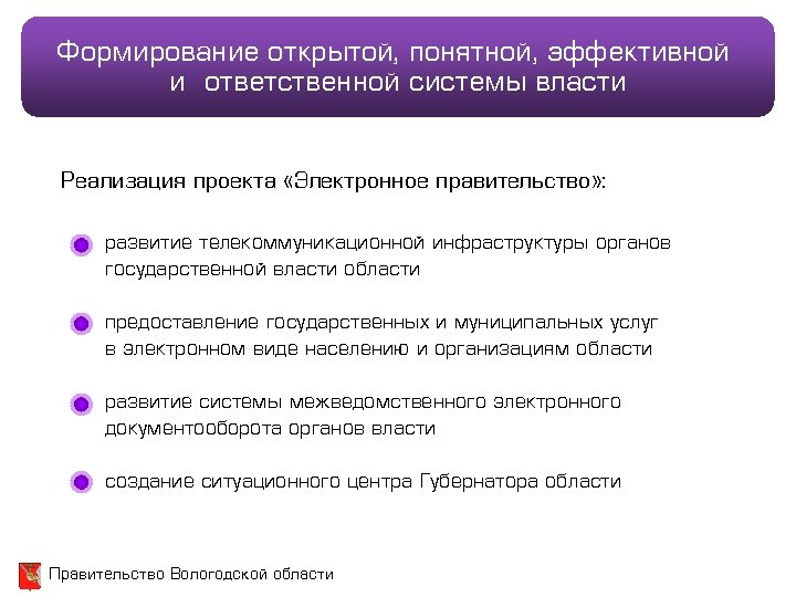 Раскрыть понятно. Приоритеты стратегического развития Вологодской области. Развитие открыты. Система ответственного правительства. Открытое формирование.