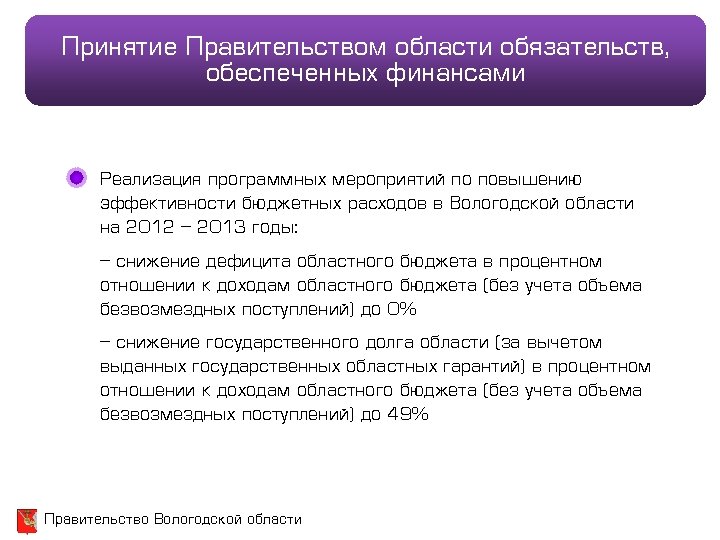 Принятие Правительством области обязательств, обеспеченных финансами Реализация программных мероприятий по повышению эффективности бюджетных расходов