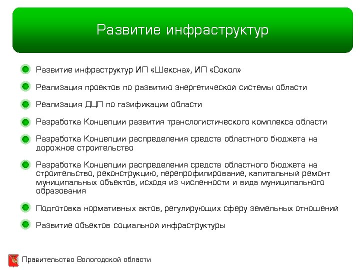 Развитие инфраструктур ИП «Шексна» , ИП «Сокол» Реализация проектов по развитию энергетической системы области