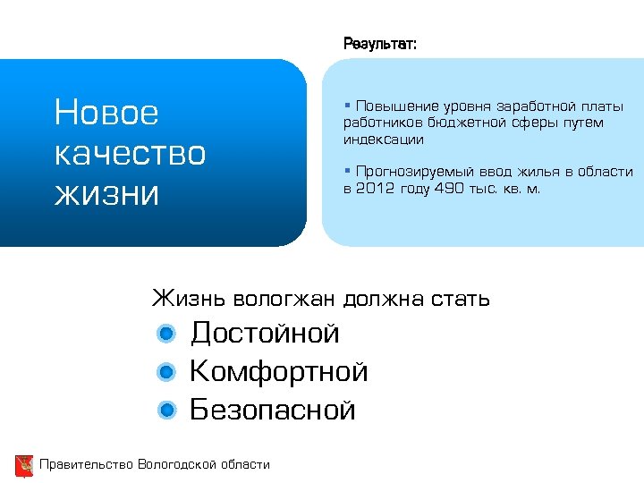 Нова результат. Вологодская область социальная сфера.