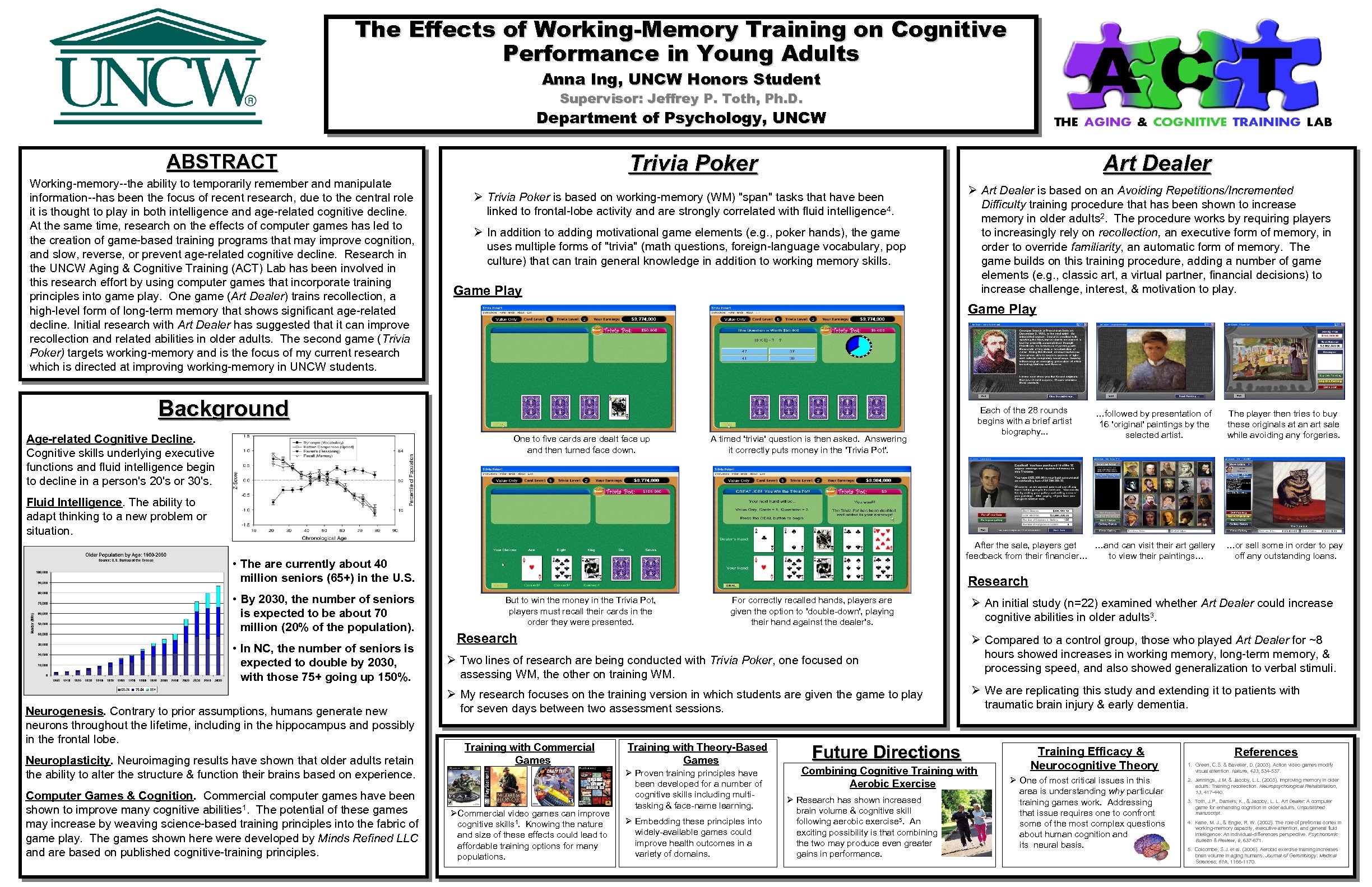 The Effects of Working-Memory Training on Cognitive Performance in Young Adults Anna Ing, UNCW