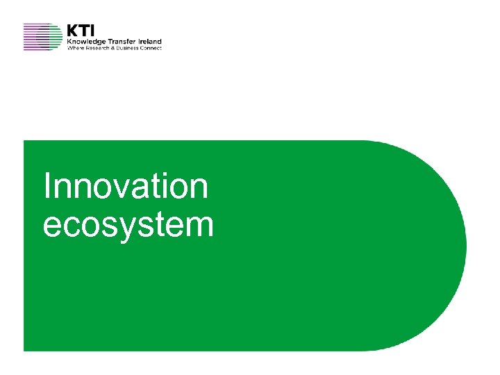 Innovation ecosystem 4 Connect at knowledgetransferireland. com 