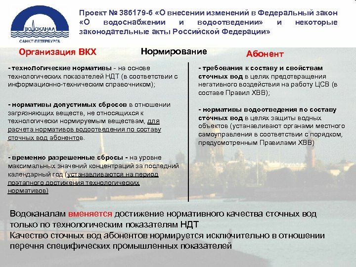 Проект № 386179 -6 «О внесении изменений в Федеральный закон «О водоснабжении и водоотведении»