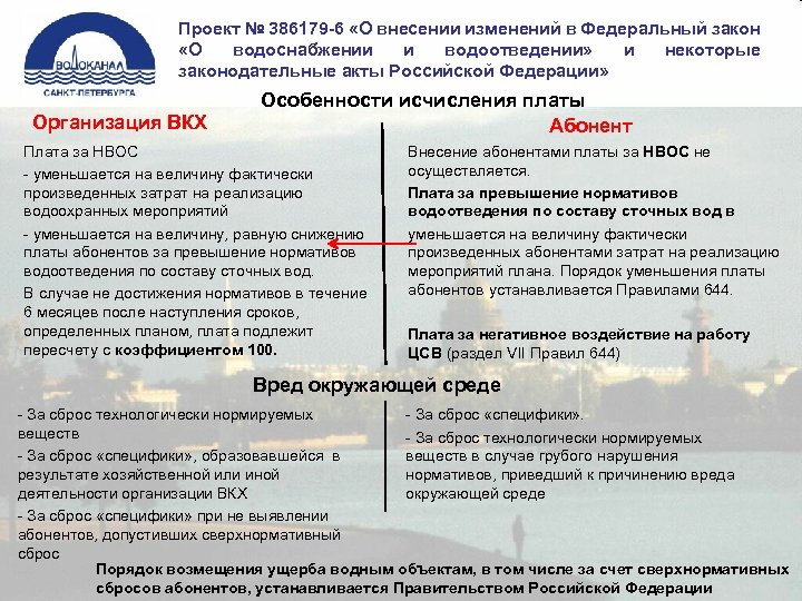 Проект № 386179 -6 «О внесении изменений в Федеральный закон «О водоснабжении и водоотведении»