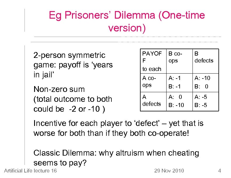 Eg Prisoners’ Dilemma (One-time version) 2 -person symmetric game: payoff is ‘years in jail’