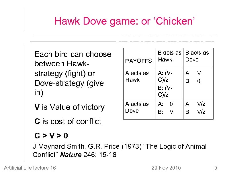Hawk Dove game: or ‘Chicken’ Each bird can choose between Hawkstrategy (fight) or Dove-strategy