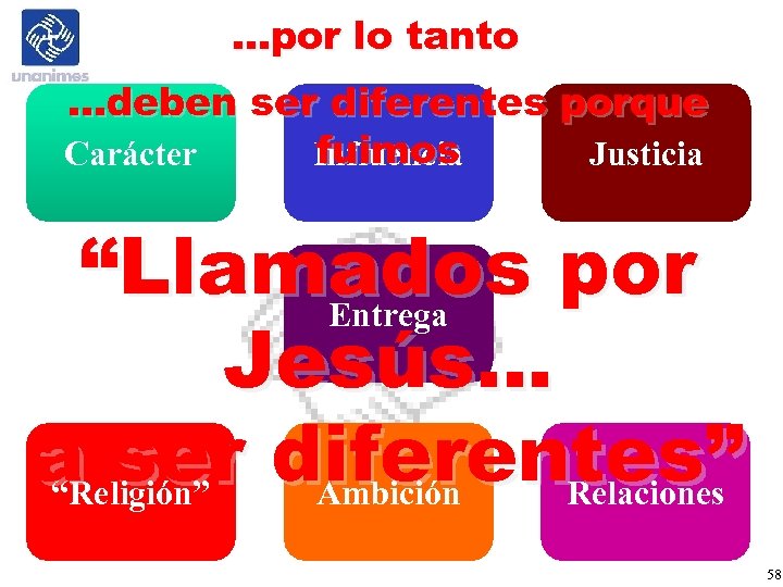 …por lo tanto …deben ser diferentes porque fuimos Carácter Influencia Justicia “Llamados por Entrega