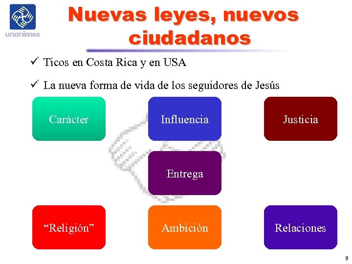 Nuevas leyes, nuevos ciudadanos ü Ticos en Costa Rica y en USA ü La