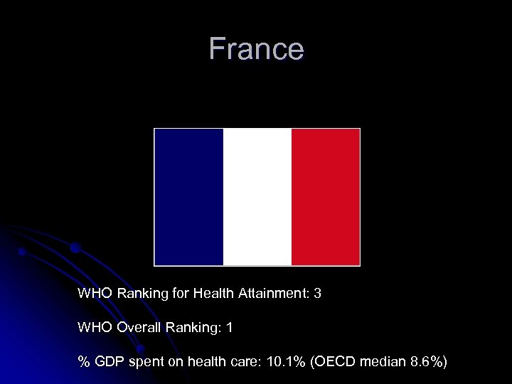 France WHO Ranking for Health Attainment: 3 WHO Overall Ranking: 1 % GDP spent