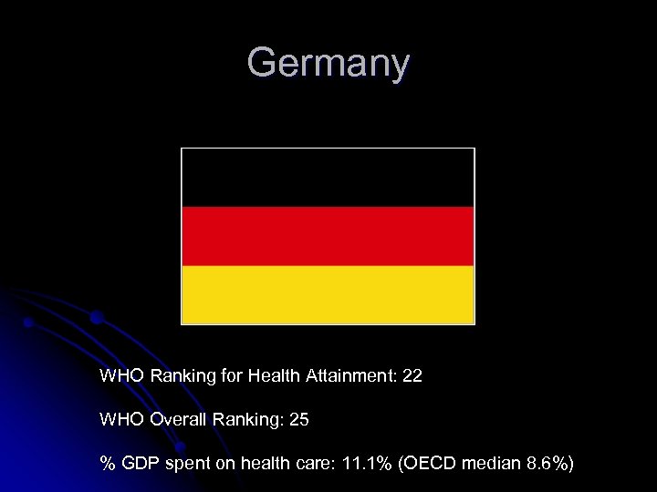 Germany WHO Ranking for Health Attainment: 22 WHO Overall Ranking: 25 % GDP spent